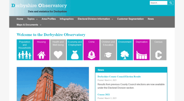 observatory.derbyshire.gov.uk