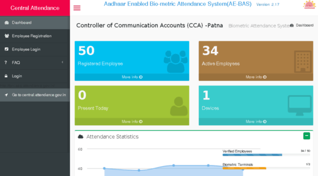 occapa.attendance.gov.in