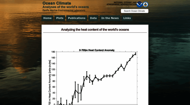 oceans.pmel.noaa.gov