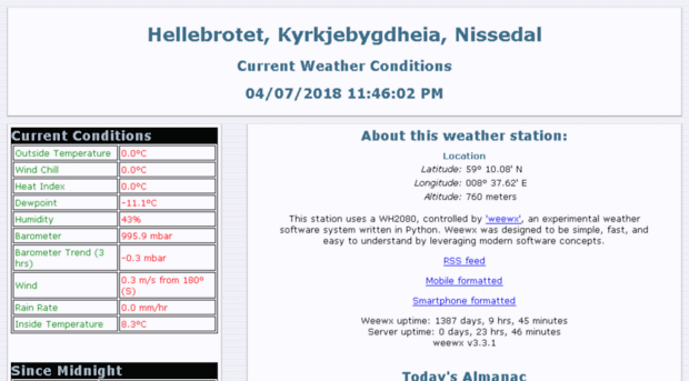 oddan-holt.net