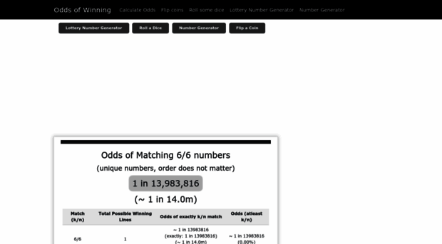 oddsofwinning.net