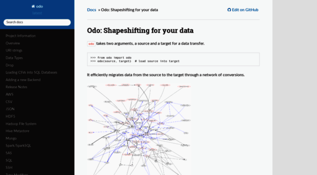 odo.pydata.org