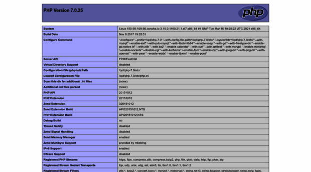 odoo.nanoweb.vn