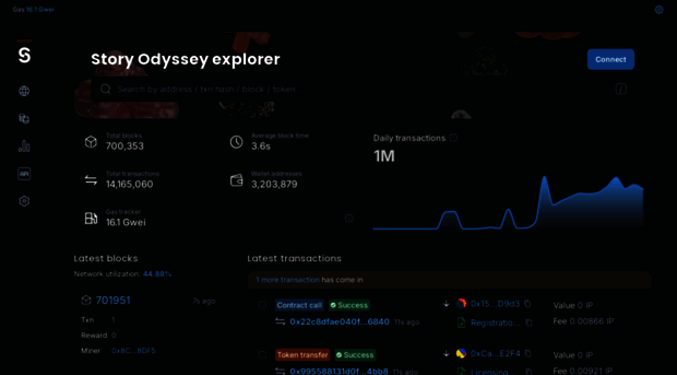 odyssey.storyscan.xyz