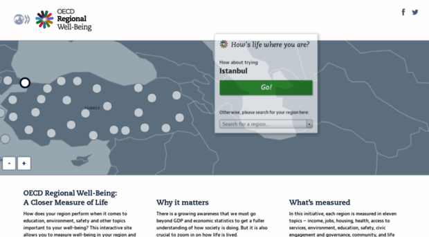 oecdregionalwellbeing.org