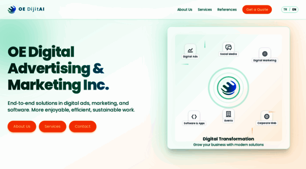 oedijital.com