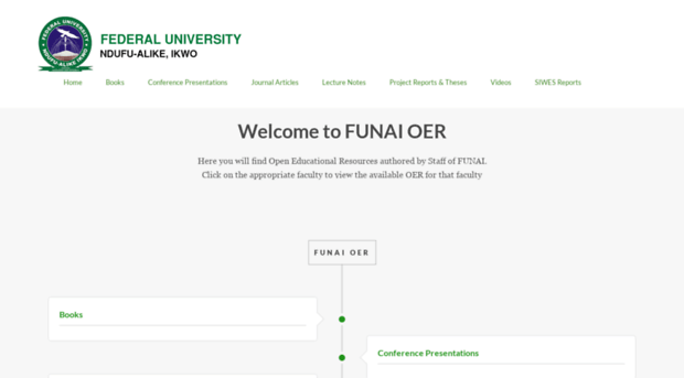 oer.funai.edu.ng