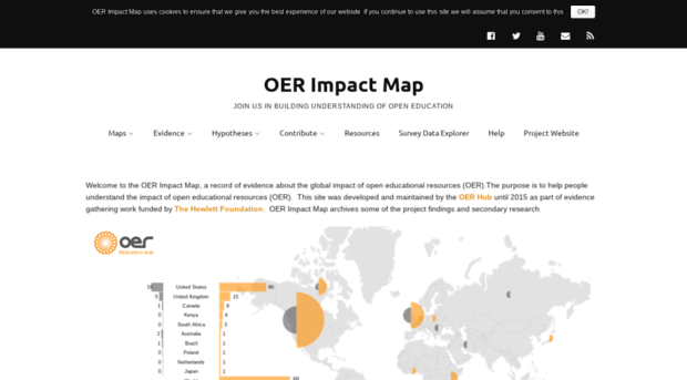 oermap.org