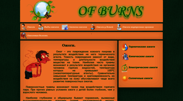 ofburns.ru