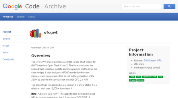 ofcgwt.googlecode.com
