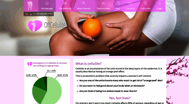 offcellulite.com