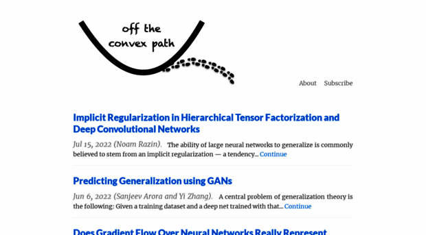 offconvex.org