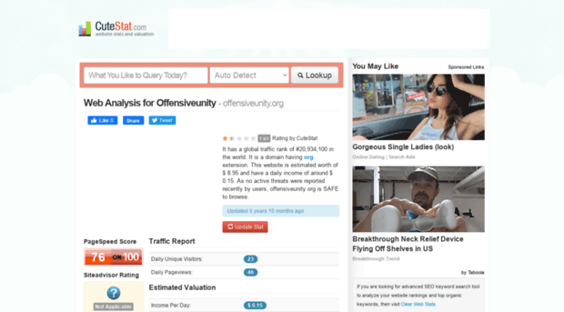 offensiveunity.org.cutestat.com