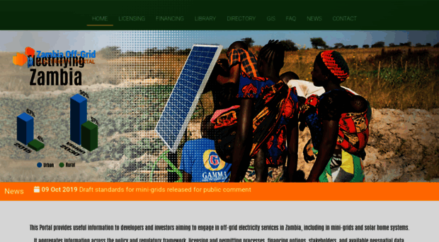 offgrid.gov.zm