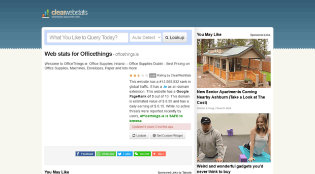 officethings.ie.clearwebstats.com
