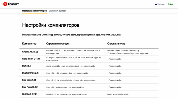 official.contest.yandex.ru