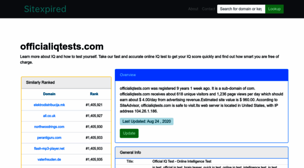 officialiqtests.com.sitexpired.com