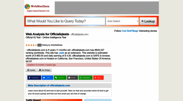 officialiqtests.com.webstatdata.com