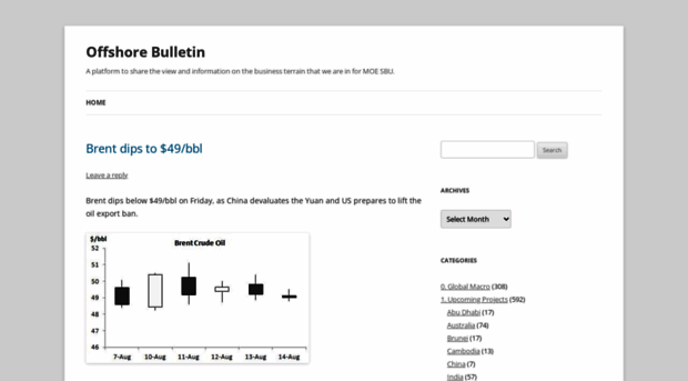 offshorebulletin.wordpress.com