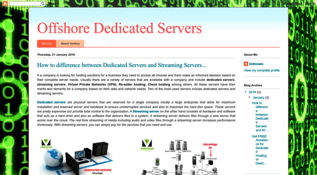 offshorededicatedservers.blogspot.com