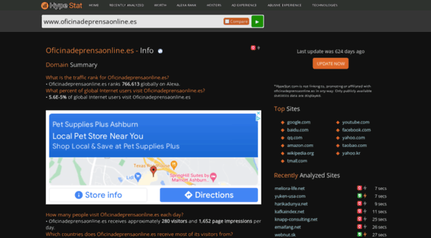 oficinadeprensaonline.es.hypestat.com