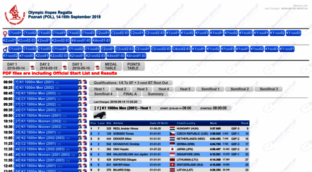 oh2018.domtel-sport.pl