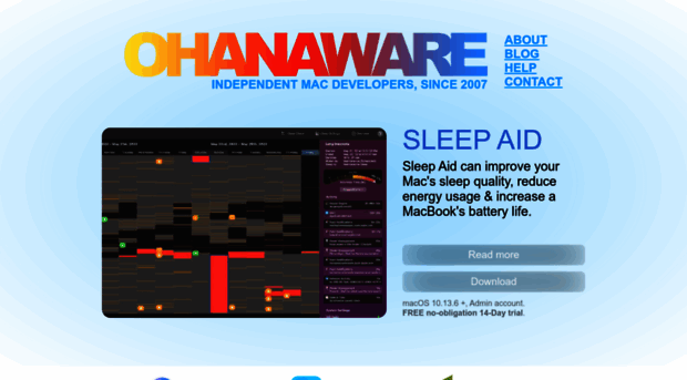 ohanaware.com