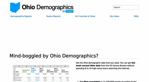 ohio-demographics.com