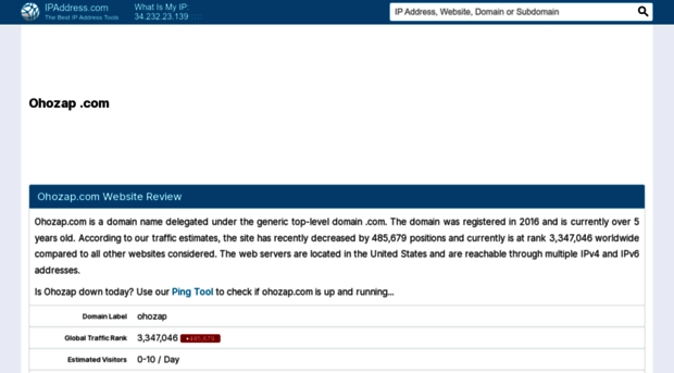 ohozap.com.ip-adress.com