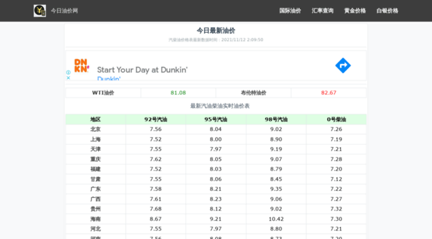 oil.usd-cny.com