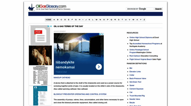 oilgasglossary.com