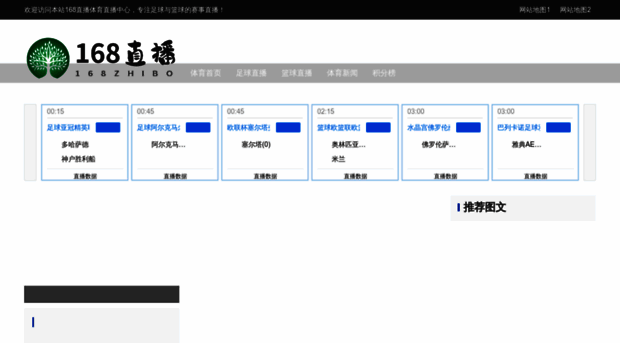 oillist.com