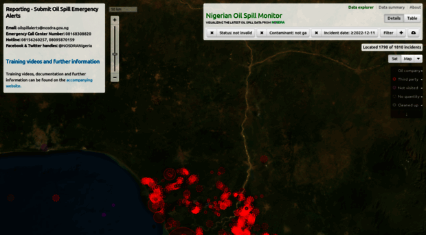 oilspillmonitor.ng