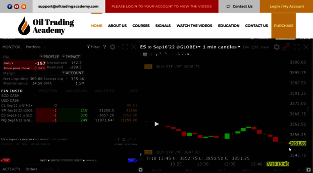 oiltradingacademy.com