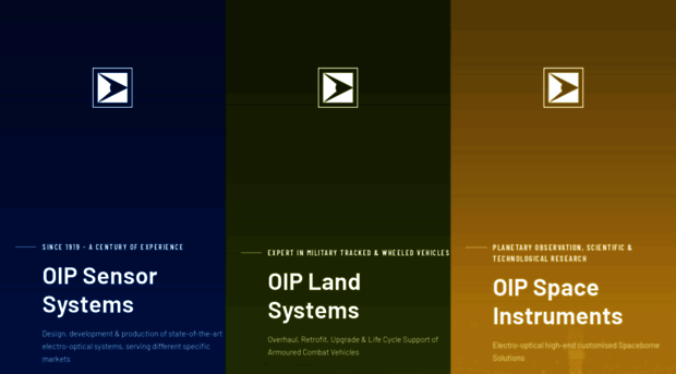 oiplandsystems.com