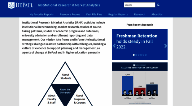 oipr.depaul.edu