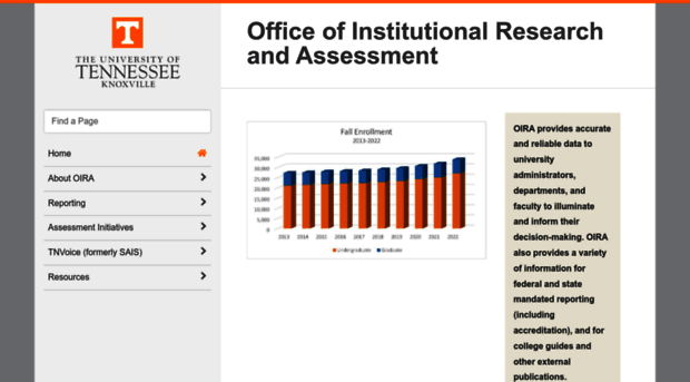 oira.utk.edu