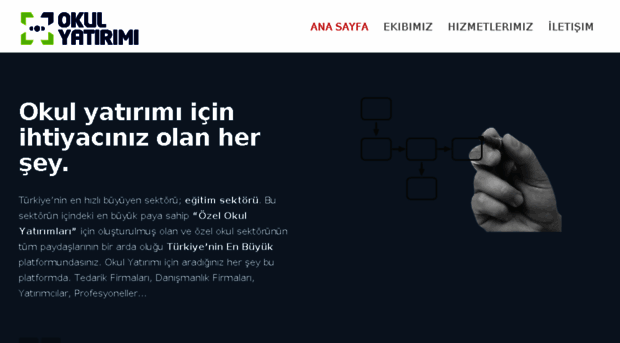 okulyatirimi.com