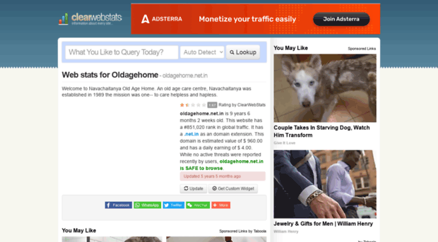 oldagehome.net.in.clearwebstats.com