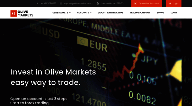 olivemarkets.com