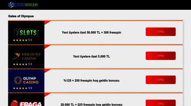 olympus-slot-demo.com