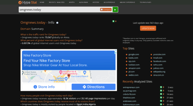 omgnews.today.hypestat.com