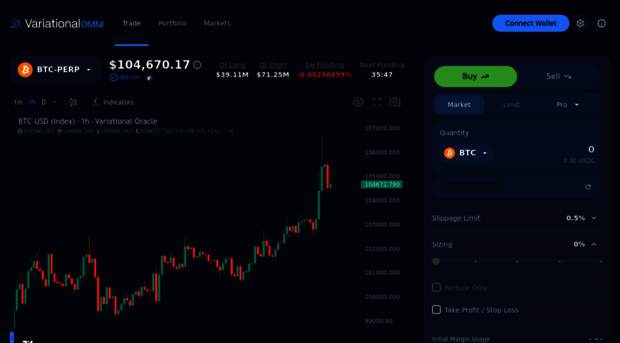 omni.testnet.variational.io