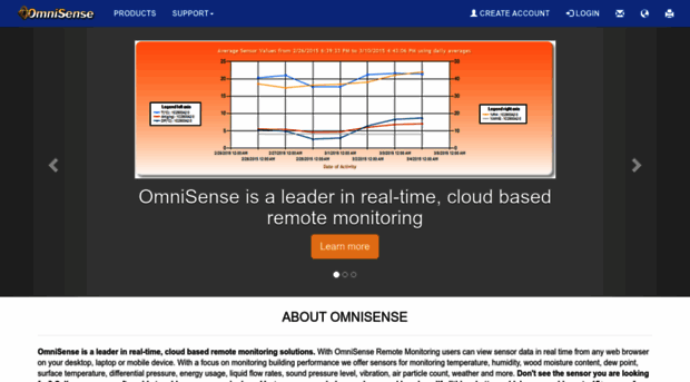 omnisense.com