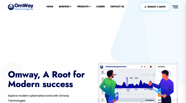 omwaytechnologies.com