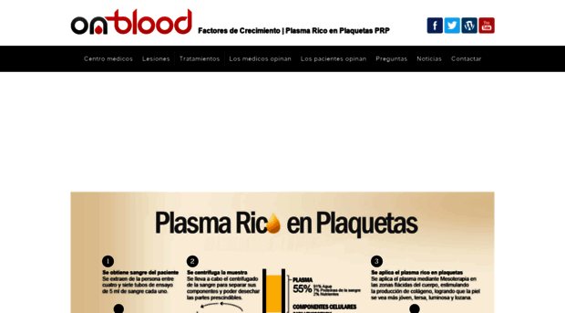 onblood.es