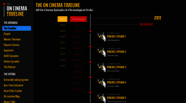 oncinematimeline.com