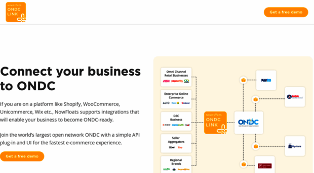 ondc.nowfloats.com