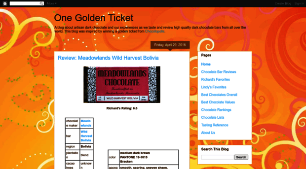 onegoldenticket.blogspot.com