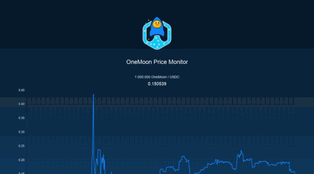 onemoon price crypto